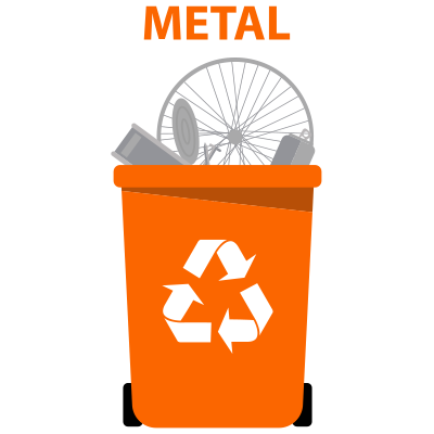METAL